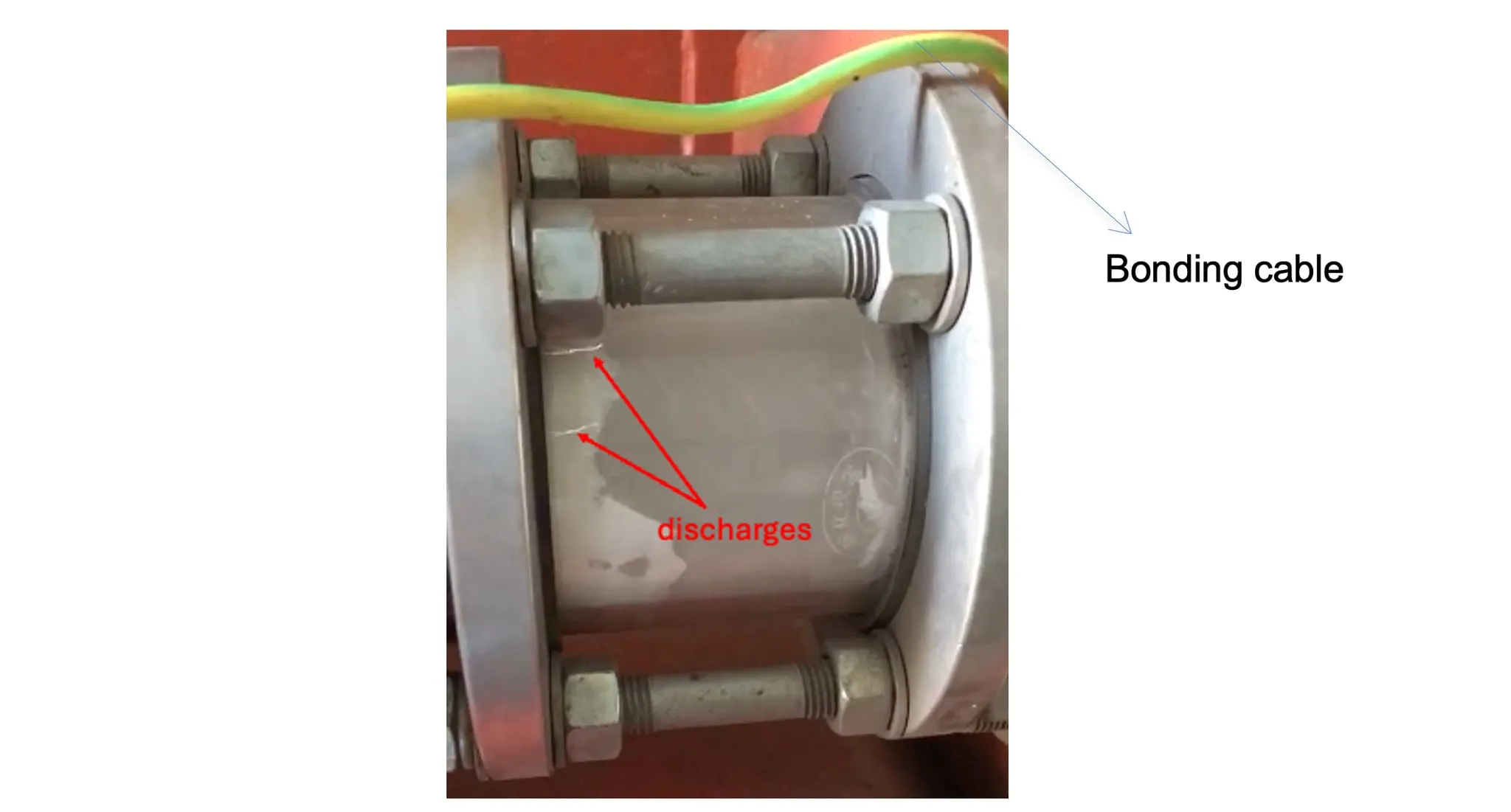 Five Common Myths About Electrostatic Ignition Hazards in Process Industries 2