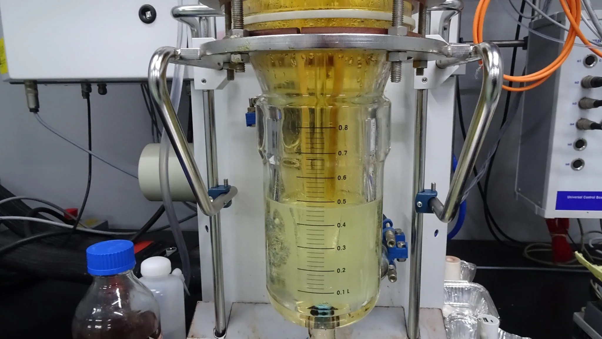Reactive Chemical Hazard Testing Banner