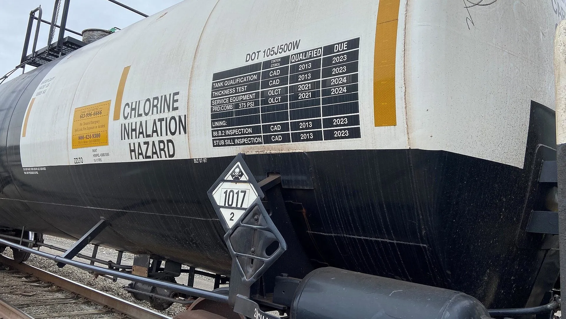 UN/DOT Hazard Classification Testing Banner